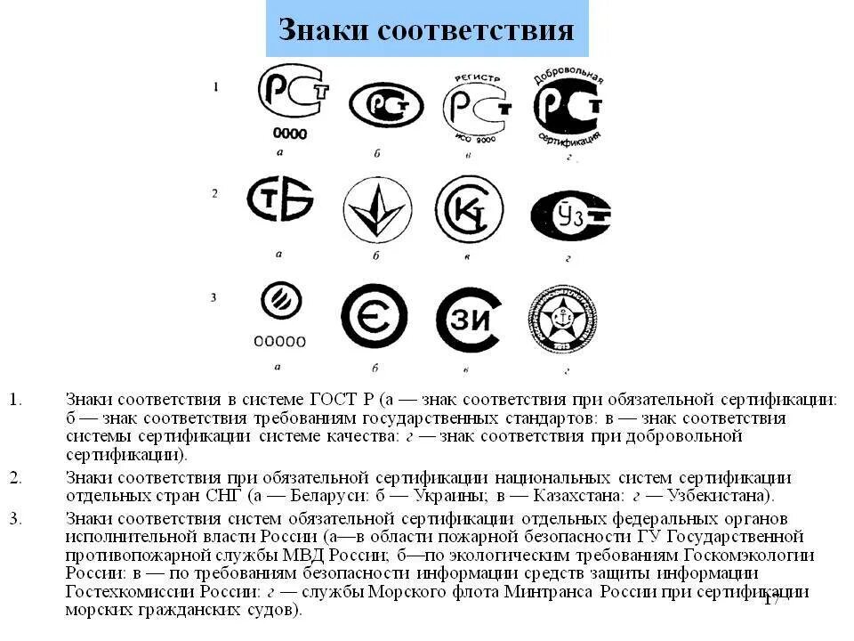 Знак соответствия системе сертификации систем качества. Знак соответствия по ГОСТ Р 19. Знаки соответствия стандартов ГОСТ РФ. Знаки соответствия в системе ГОСТ Р системы сертификации качества. Знак соответствия системы сертификации