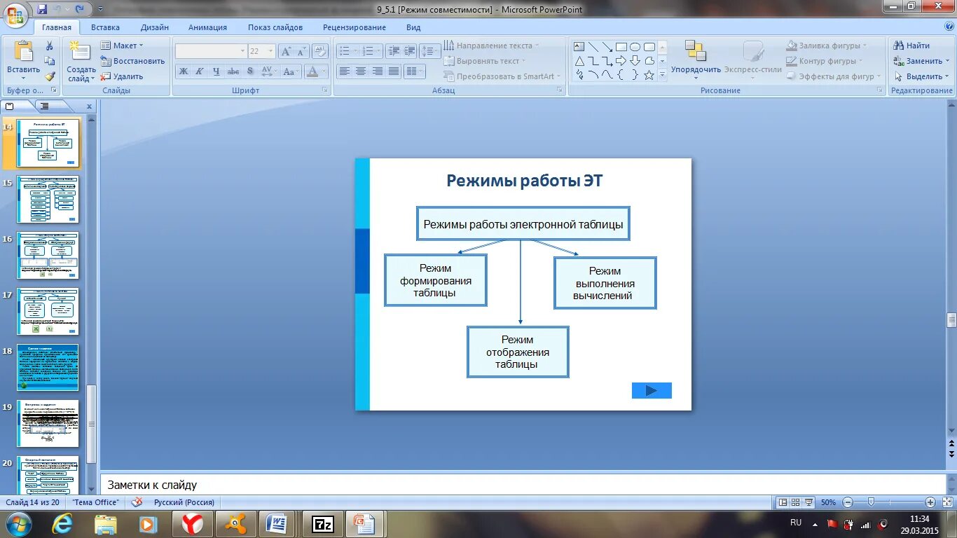 Интерфейс электронных таблиц данные в ячейках. Принципы электронных таблиц. Режимы работы электронных таблиц. Основные режимы работы. Основные режимы работы электронных таблиц 9 класс.