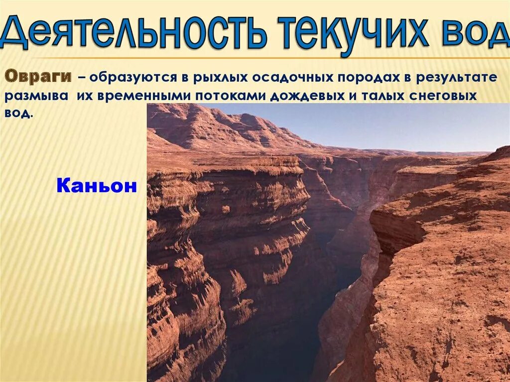 Текучие воды результат. Деятельность текучих вод. Рельеф деятельность текучих вод. Овраги образовались в результате деятельности. Влияние текучих вод на рельеф.