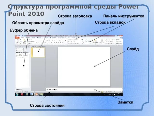 Заметки в повер поинт. Заметки в повер поинт