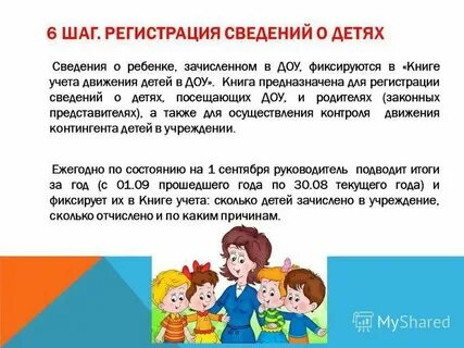 Общая информация детского сада