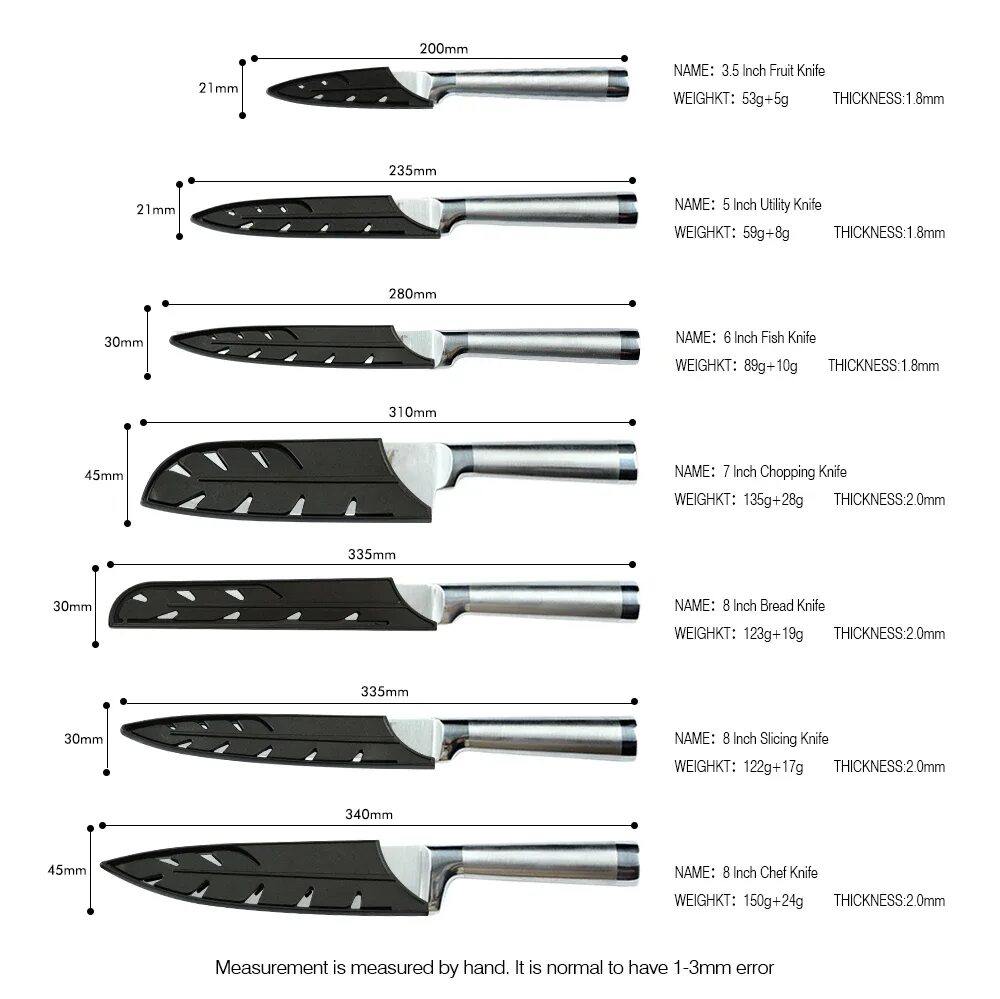 Тип кухонных ножей Chef Knife. Твердость стали для кухонного ножа. Нож кухонный Sekizo Paring 8111-AP. Формы лезвий кухонных ножей.