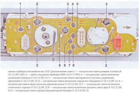 Лампочки ваз 2107 инжектор