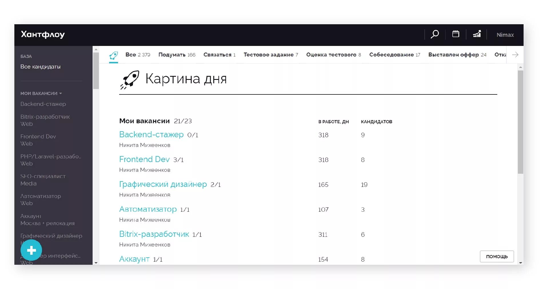 Хантфлоу это. Хантфлоу интерфейс. дашборд хантфлоу. хантфлоу crm. хантфлоу офис.