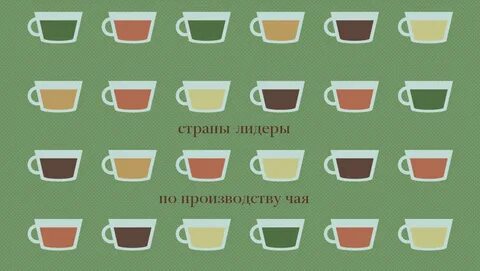 Чай какая страна