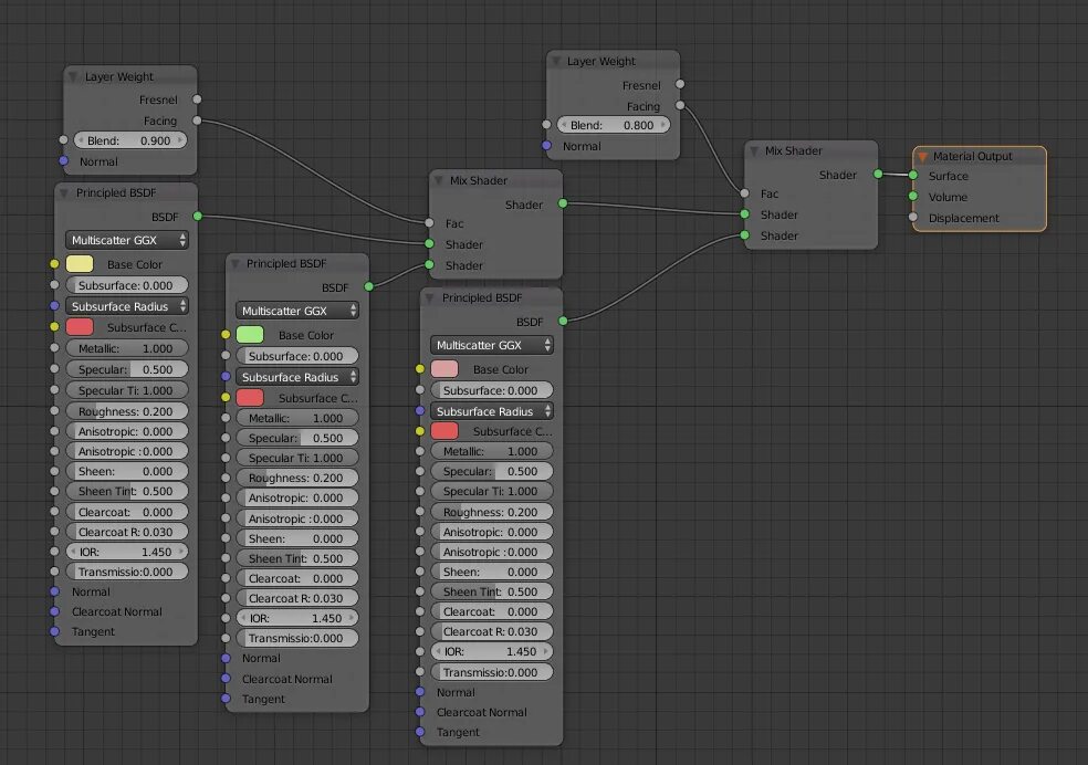 Layer Weight в Blender. Принципиальный BSDF материалов пластик. Layer Weight в Blender на русском. Blender Metal normal.