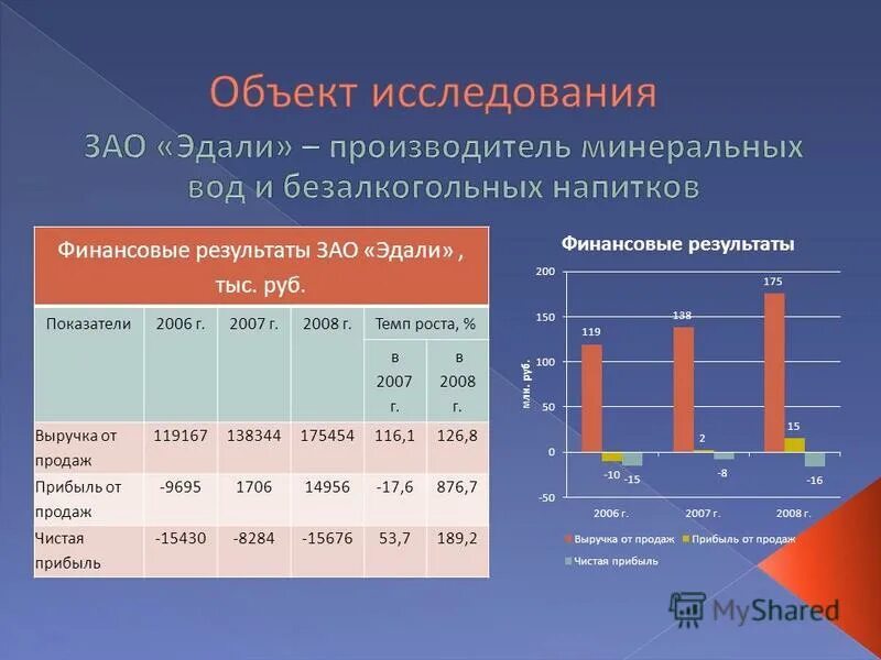 теоретические аспекты кредитования. исследование теоретических и практических аспектов. исследование теоретических и практических аспектов. исследование теоретических и практических аспектов. исследование теоретических и практических аспектов.