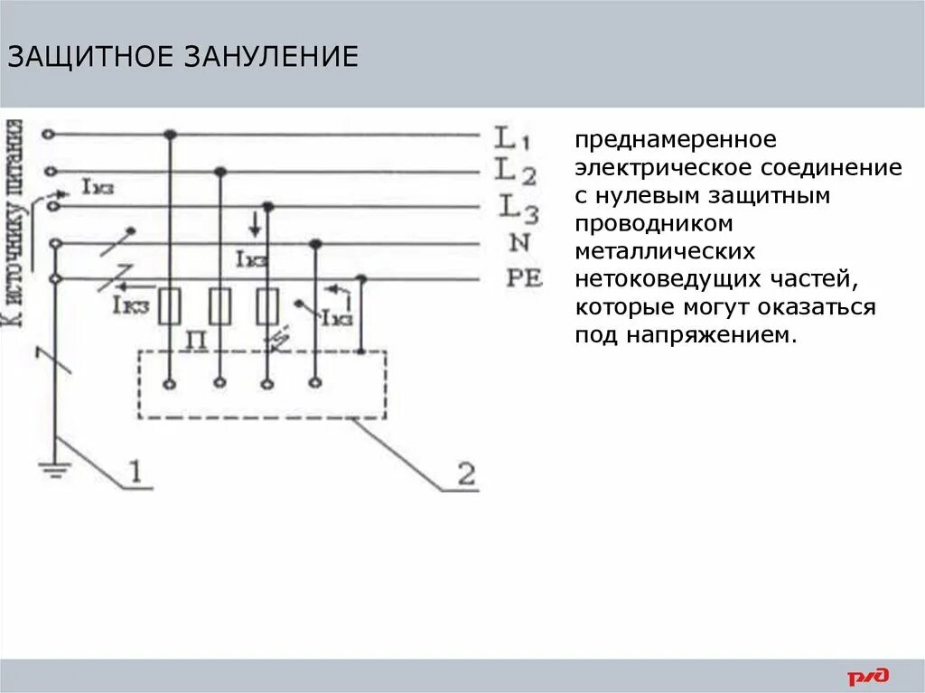 Преднамеренное электрическое соединение металлических частей. Защитное зануление. Зануление шкафов электрических. Защитное зануление это преднамеренное электрическое соединение. Защитное зануление охрана труда.