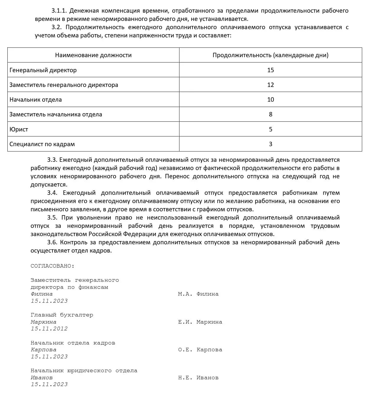 Что такое ненормированный рабочий день по ТК РФ в 2023 году