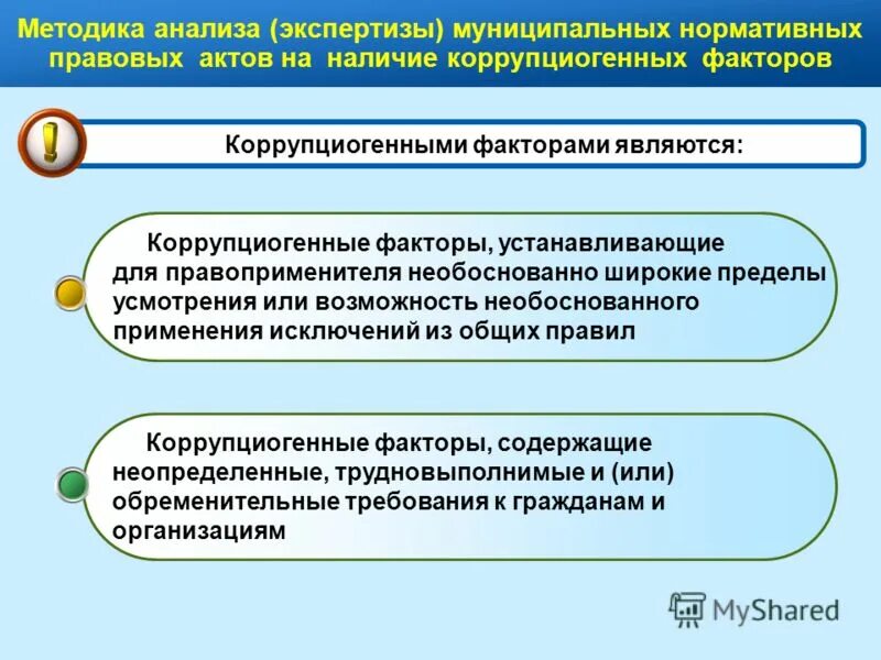 Экспертиза муниципальных программа. Экспертиза муниципальных программа
