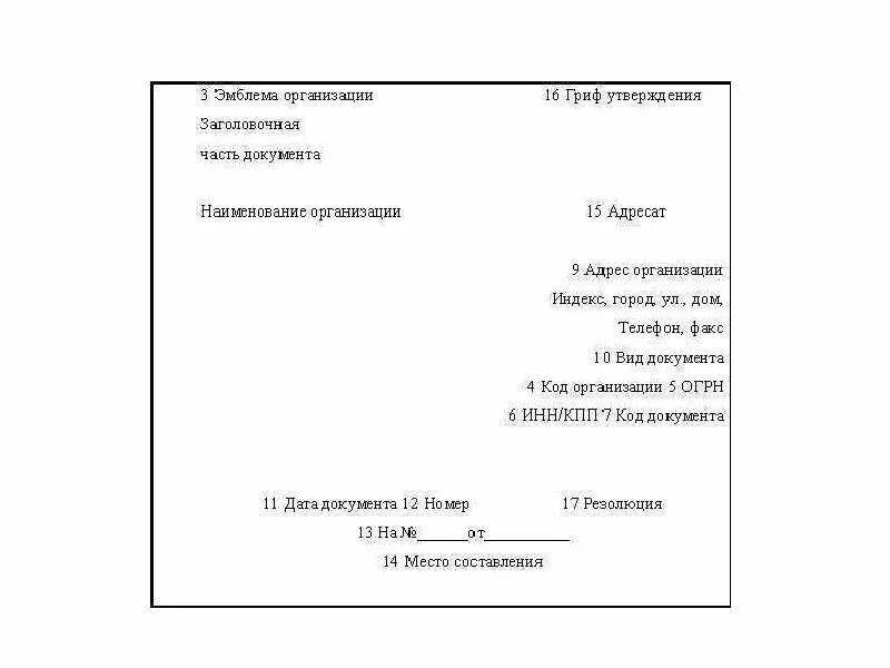 Какой реквизит организационно распорядительного документа является переменным. Какой реквизит организационно распорядительного документа является переменным