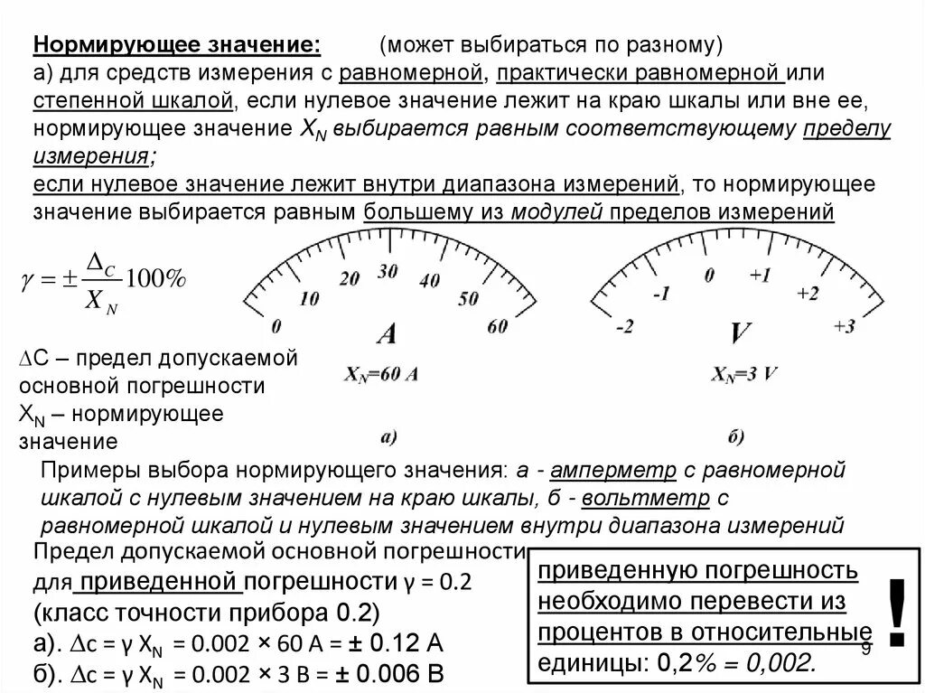 Нулевая шкала. Погрешность прибора вольтметра. Амперметр погрешность измерения прибора. Шкала прибора амперметра. Равномерная шкала прибора.