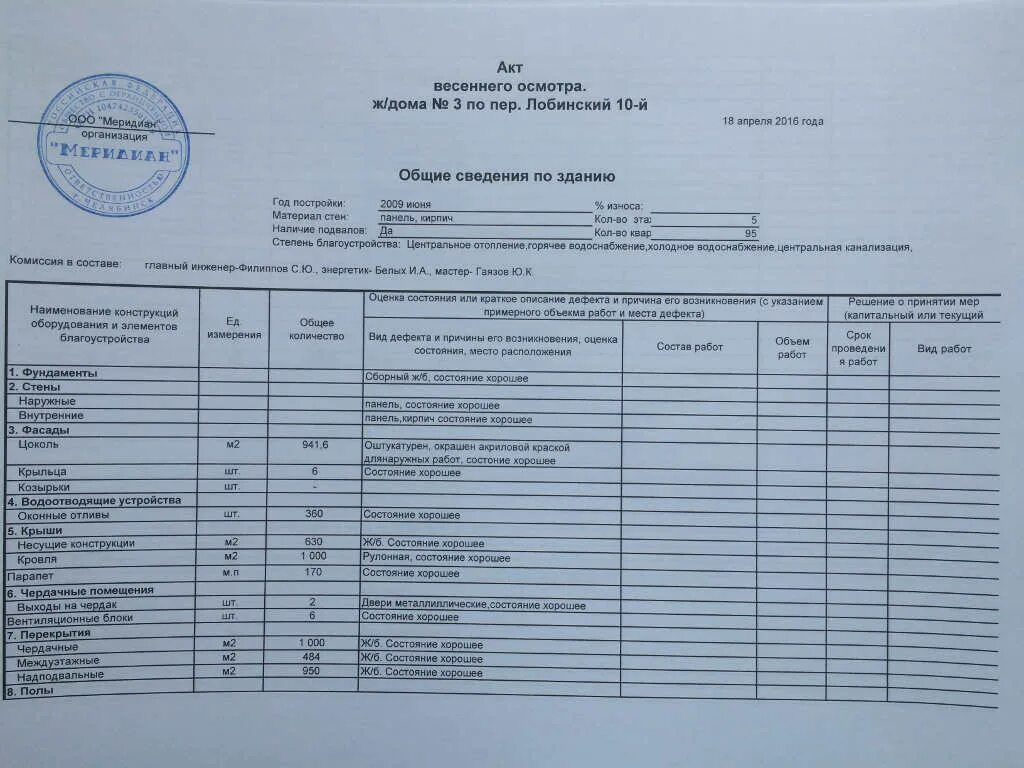 Периодичность визуального осмотра зданий. Периодичность визуального осмотра зданий