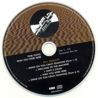 Wish you were here pink floyd перевод