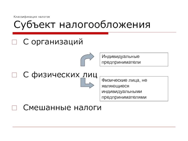 Налоги не являющиеся ип. Субъекты налогообложения. Субъекты налогового учета. Субъекты налога физические лица. Субъектом налогообложения является.