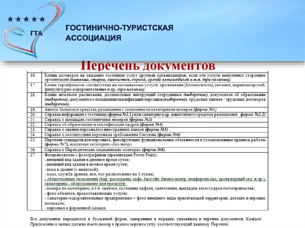 Перечень документов. Перечень документов список. Документы в гостинице перечень. Список документов необходимых для организации. Документы которые должны быть на сайте
