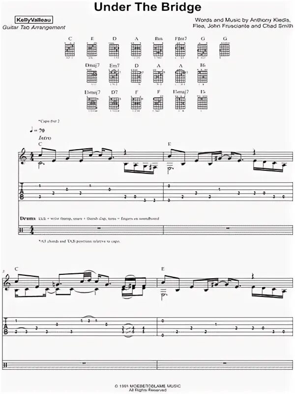 Under the bridge tabs. Under the bridge tabs
