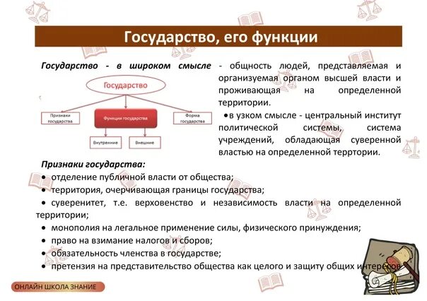 Функции государства егэ обществознание. Государство и его функции Обществознание. Государство его признаки и функции. Государство и его функции ЕГЭ.