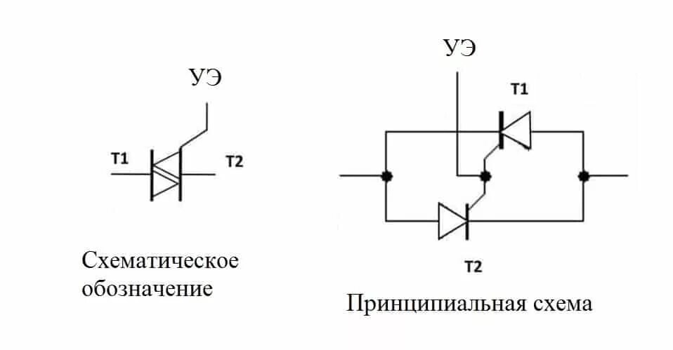 Работа симистора. Схема проверки тиристора мультиметром. тестер тиристоров и симисторов схема. схема испытания симистора. схема прозвонки тиристора.