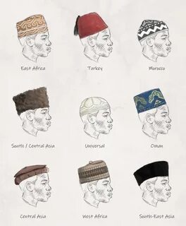 Мусульманин 5 букв