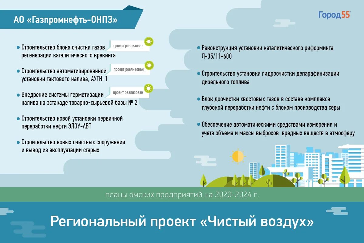 Картинки ЧИСТЫЙ ВОЗДУХ ЯВЛЯЕТСЯ