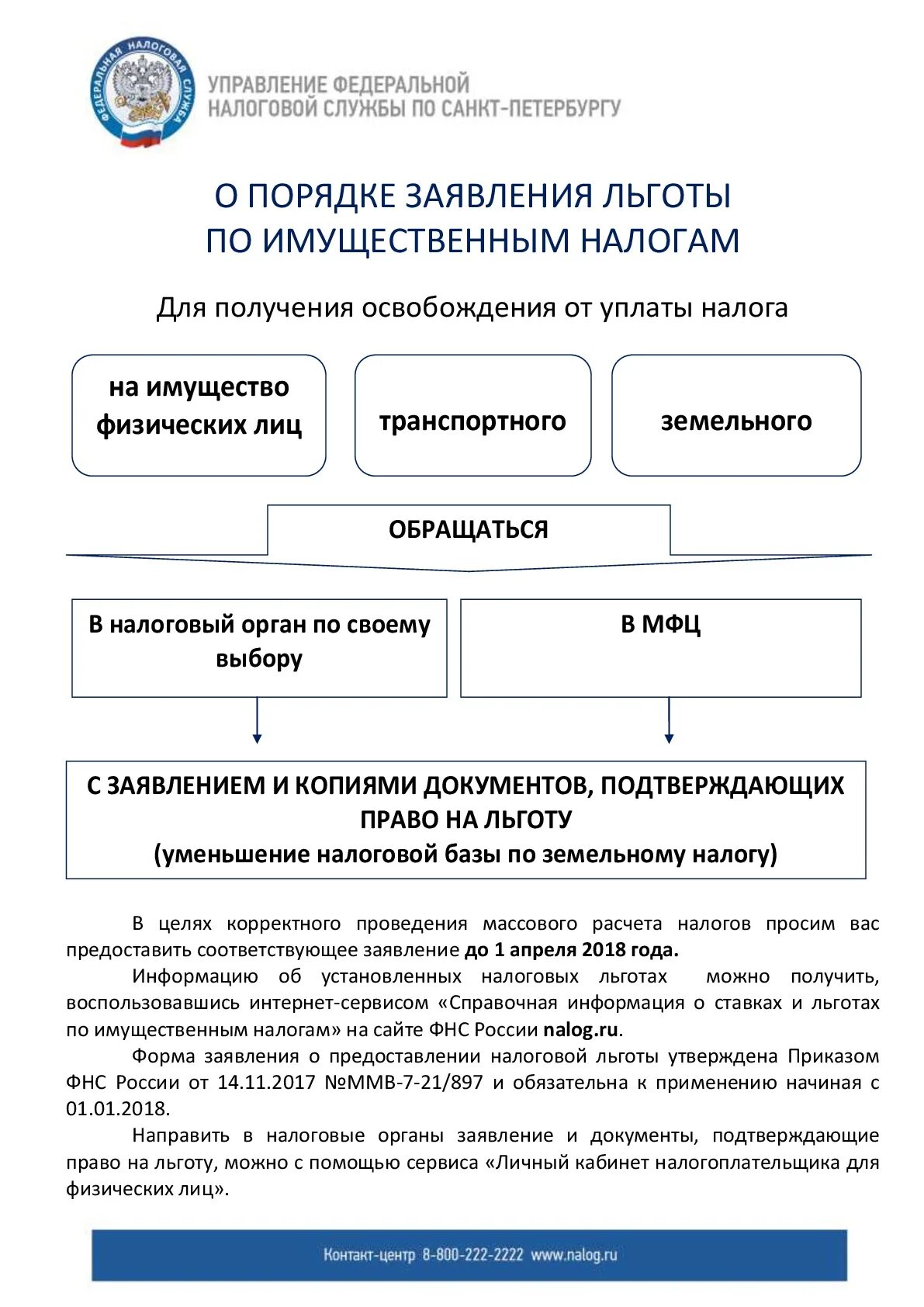 налоговые льготы. льготы налогоплательщикам. налоговые льготы по налогам. налоговые льготы санкт петербурга. налоговые льготы санкт-петербург.