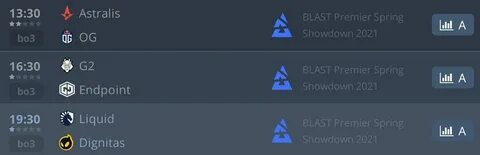 Blast premier fall showdown