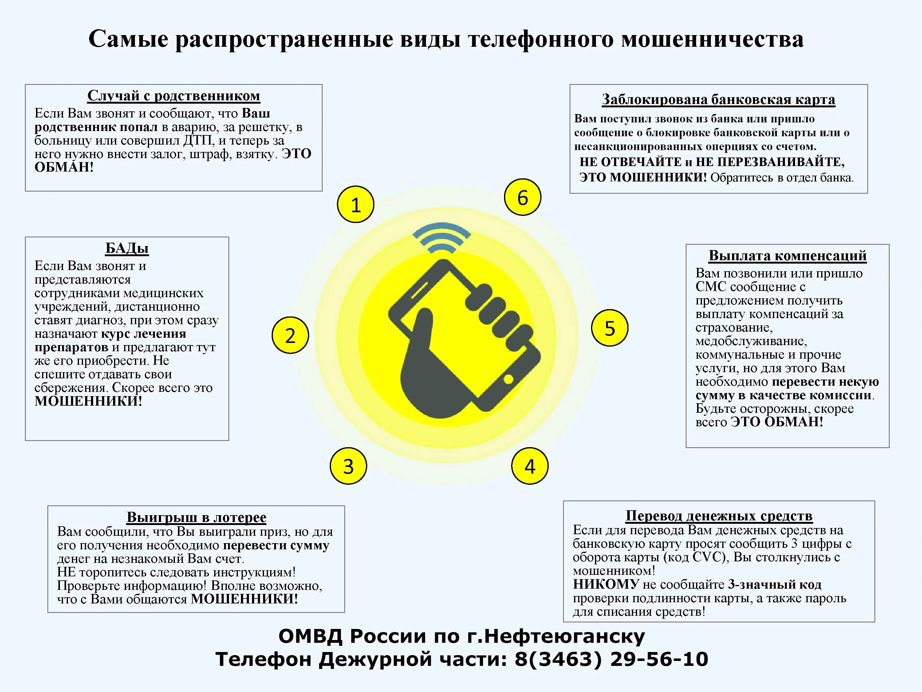 Сообщить справиться. Наиболее распространенные схемы телефонного мошенничества. Наиболее распространенные виды финансового мошенничества. Самые распространенные виды телефонного мошенничества. Схемы телефонных мошенников.