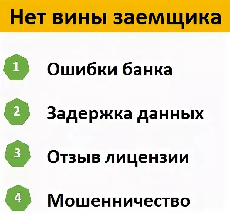 Ошибки должника. Ошибки заемщика. Почистить кредитную историю. Как почистить кредитную историю. Как исправить кредитную историю.