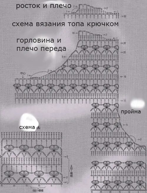 Укороченные ряды крючком. Скос плеча крючком. Скос плеча крючком. Скос плеча крючком. Вывязывание горловины и проймы крючком.