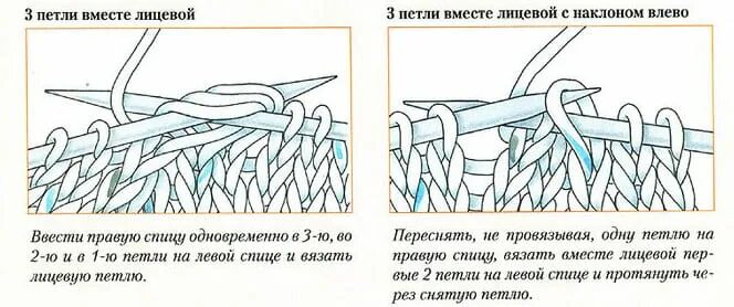 Лицевая петля с наклоном влево. Три петли лицевой с наклоном влево. одну петлю с двойным наклоном влево.