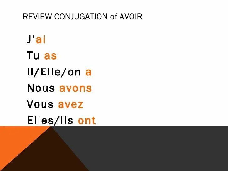 Avoir etre французский упражнения. Avoir упражнения. Глагол avoir. Avoir спряжение французский язык. Глагол etre во французском.