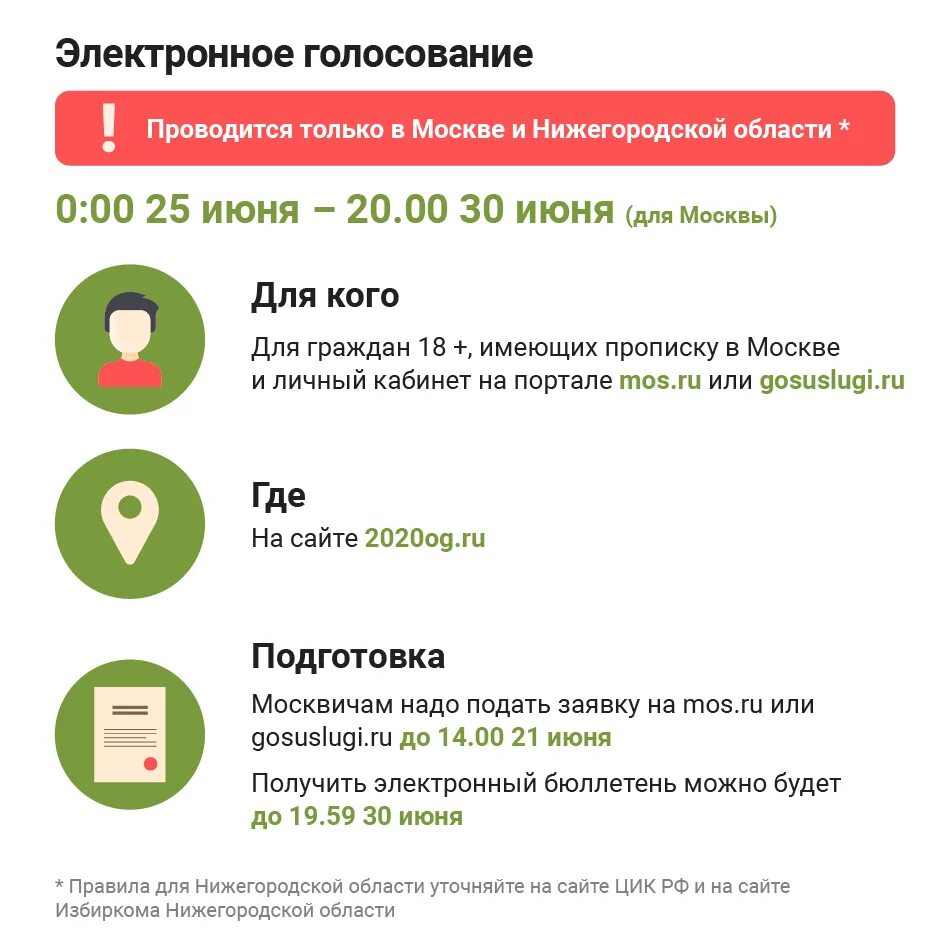 Можно проголосовать 2 раза