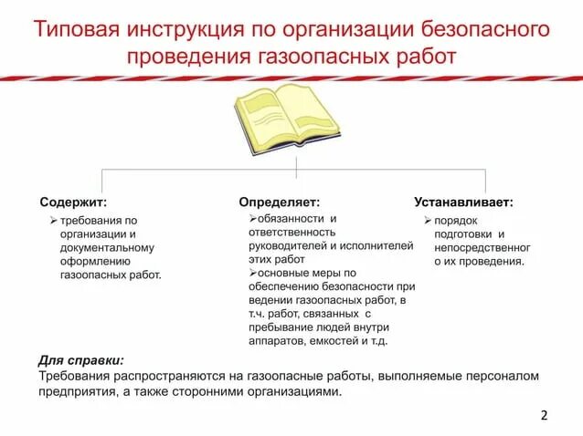 Какие требования к исполнителям газоопасных указаны неверно. Порядок проведения газоопасных работ. Порядок подготовки и проведения газоопасных работ. Газоопасные работы определение. Основные требования безопасности при выполнении газоопасных работ.