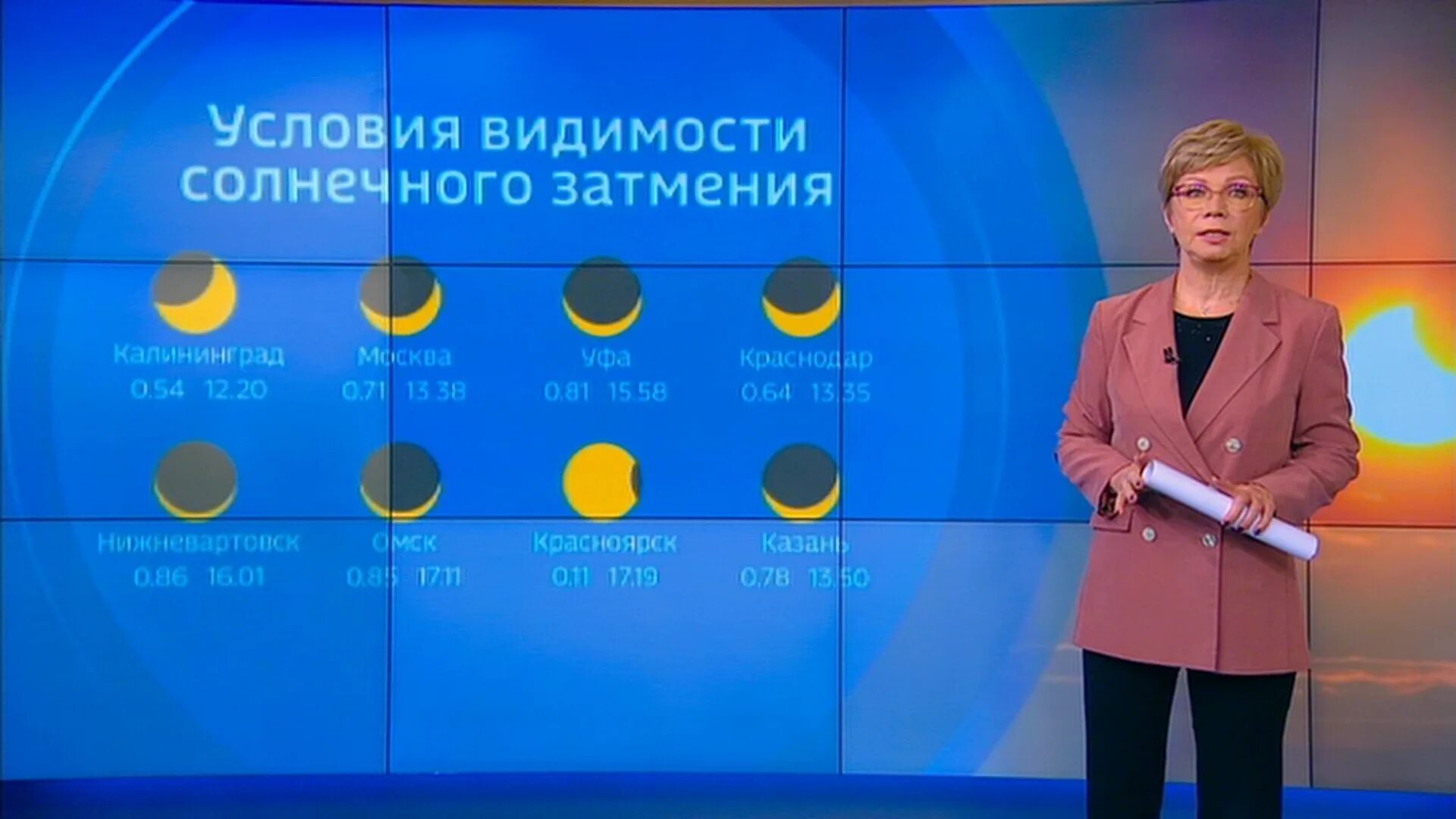 Ведущие Россия 24. Последнее солнечное затмение. Частичное затмение солнца Россия.
