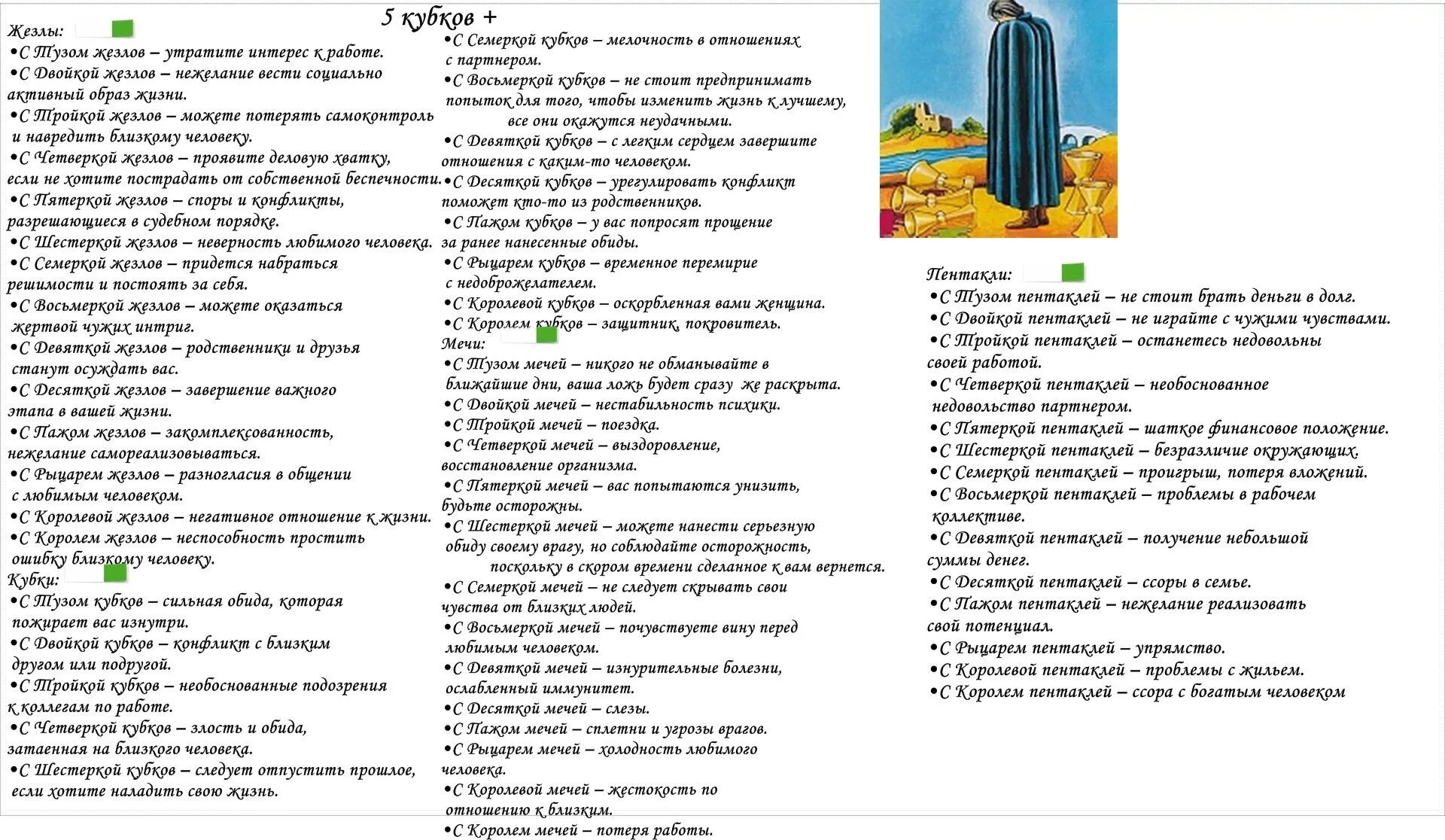 Пятерка чаш сочетание карт Таро. Значение карт Таро. Сочетание карт Таро друг с другом. Карты Таро значение. 10 пентаклей смерть и 4 мечей