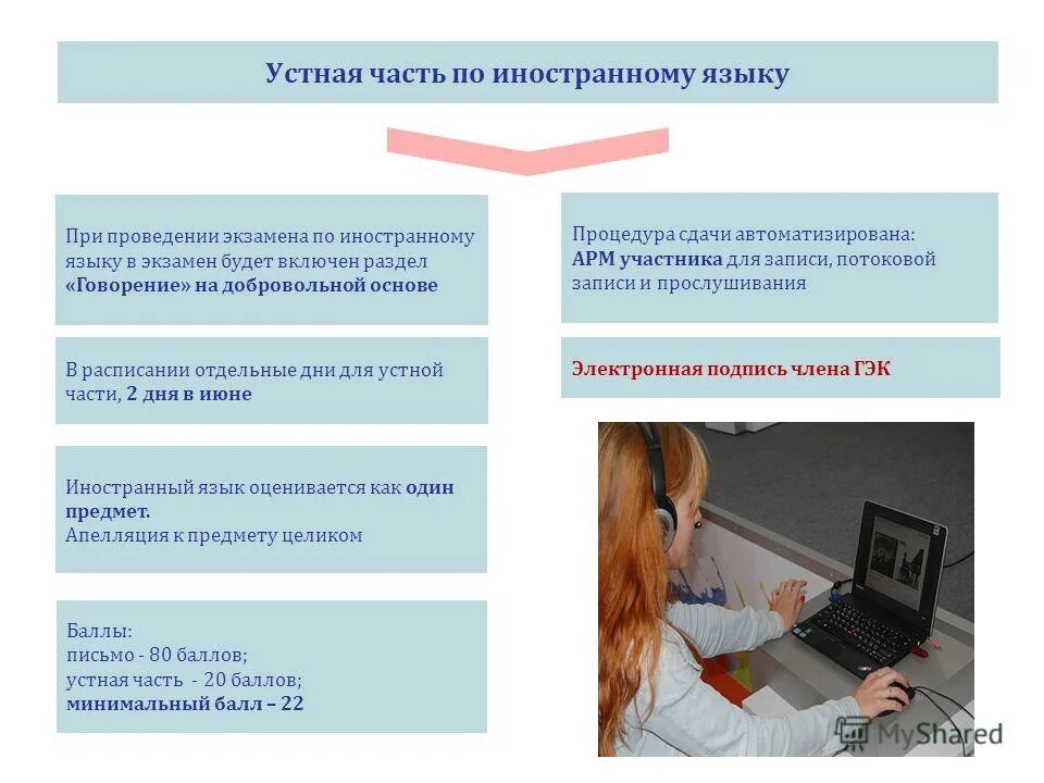 когда при проведении егэ по иностранным языкам. проведение егэ по иностранному языку. когда при проведении егэ по иностранным языкам. при проведении егэ по иностранным языкам раздел говорения. ппэ пункт проведения экзамена.