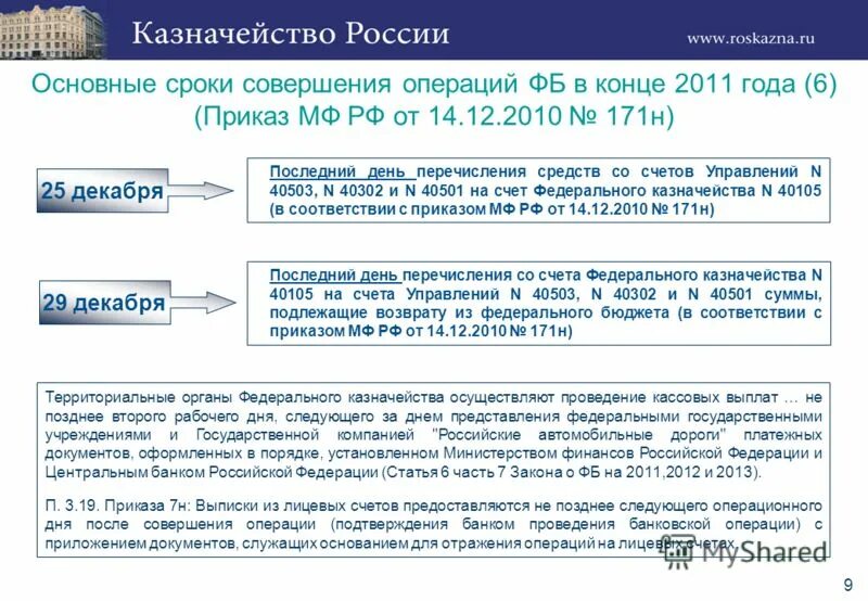 Документы федерального казначейства