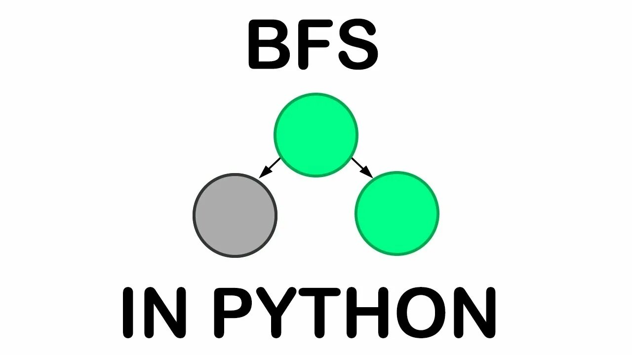 Система bfs. Bfs алгоритм python. bfs алгоритм c++. dfs и bfs на питоне. bfs 72.