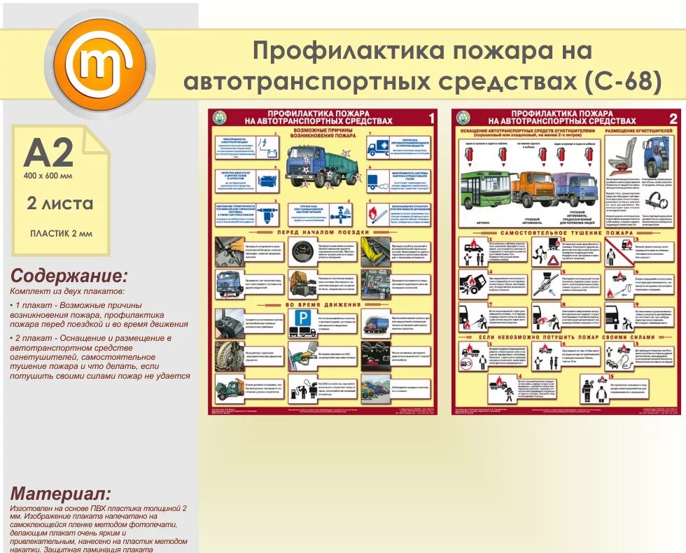 Средства профилактики пожаров. Пожарная безопасность на автотранспорте. Профилактика пожара на автотранспортных средствах. Плакат профилактика пожара на автотранспортных средствах. Пожарная безопасность на автотранспортном предприятии.