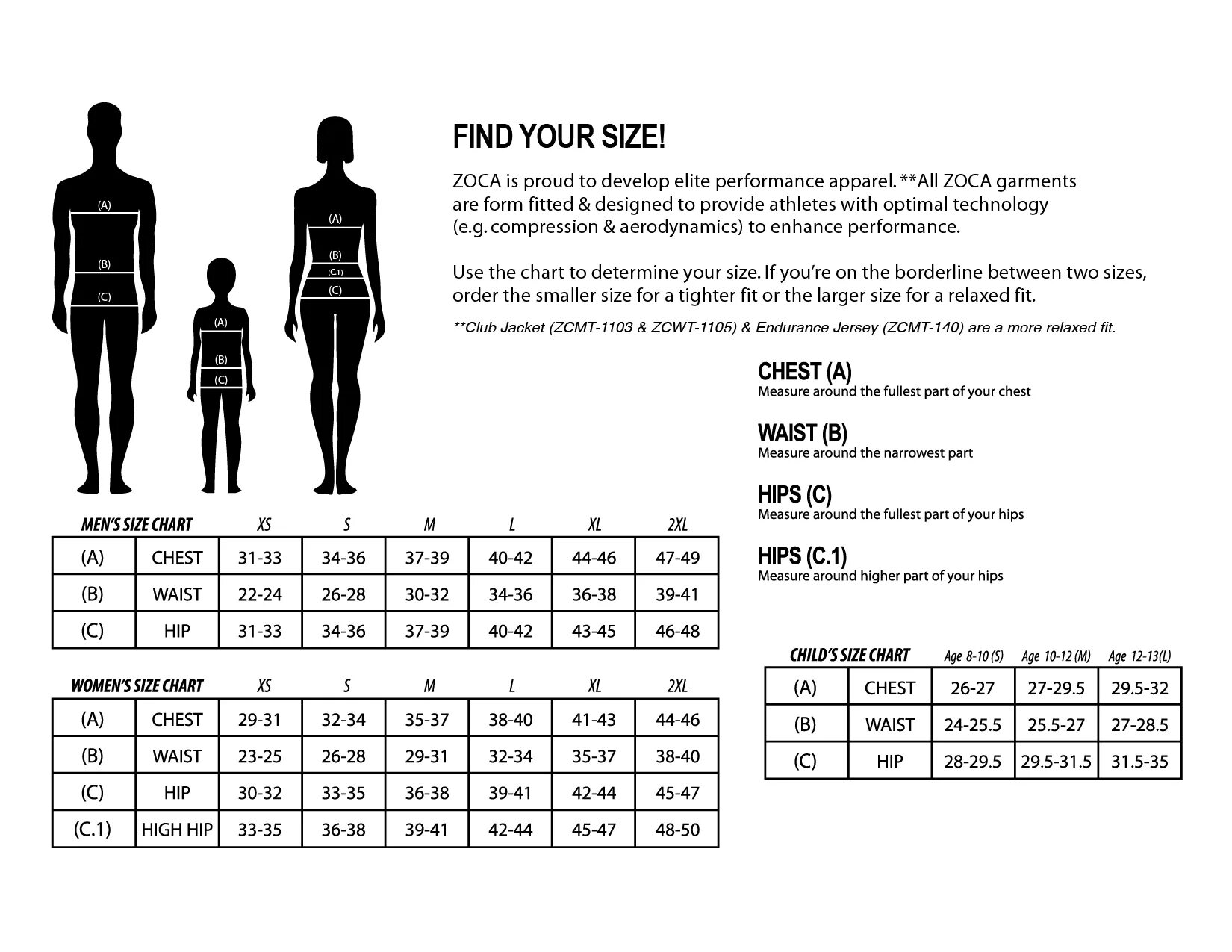 Size measurement. Size chart. men size chart. men&#039;s apparel sizing chart размерная сетка. centurion size chart.