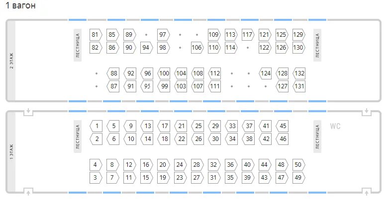 Сидячий вагон 2с расположение мест. Двухэтажный поезд места в вагоне