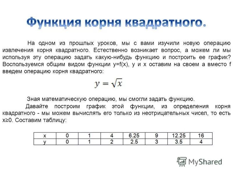 Операция извлечения корня. Операция задана таблицей. Метод оперирования корнями математика. Блок извлечения корня служит для. Линеен ли оператор извлечения корня.