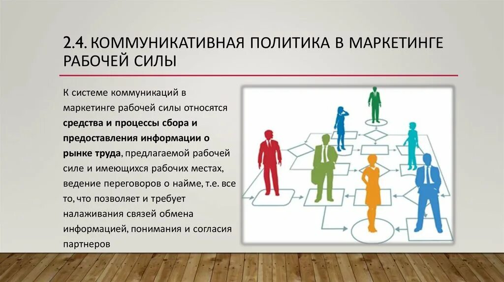Коммуникационная политика предприятия пример. К коммуникационной политики относят. Коммуникативная в политике. Коммуникационная политика в маркетинге. Политика коммуникаций.