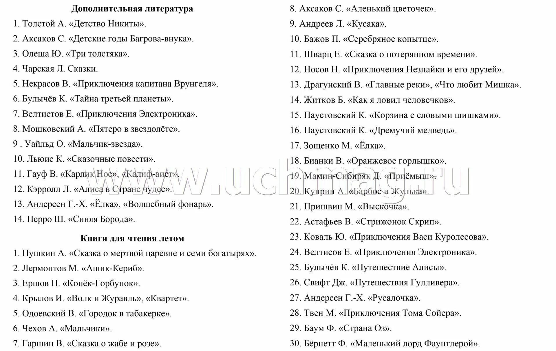 Страна детства тест 4 класс литературное чтение