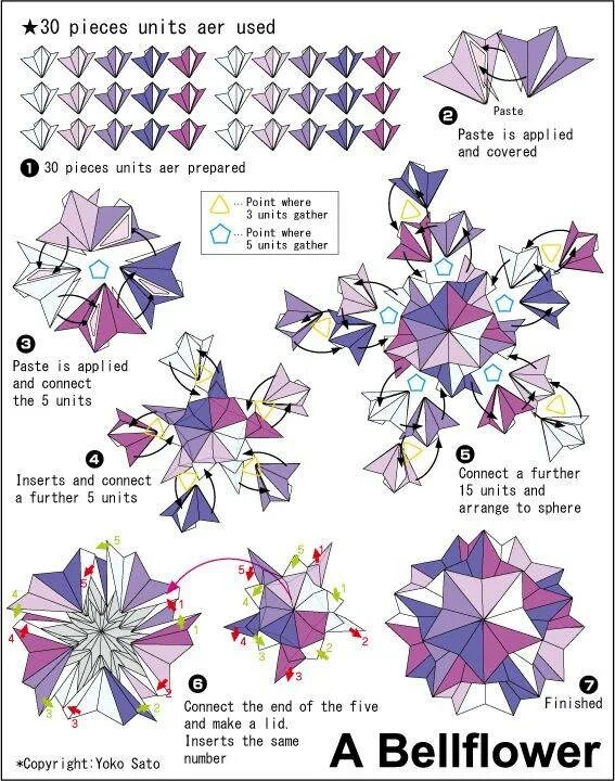 Кусудама шары схема. Kusudama звезда схема сборки. Кусудама для начинающих схемы. Шары кусудама из бумаги схемы для начинающих. Кусудама Горбачева схема сборки.