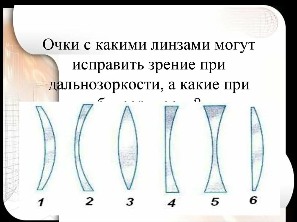Какие линзы вы знаете