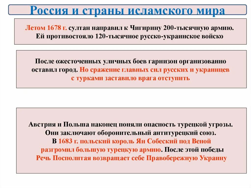 Россия в системе международных отношений 7 видеоурок