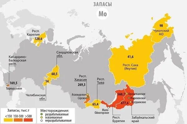 Золото районы добычи. Молибденовые руды месторождения в России на карте. Молибденовые руды месторождения в России. Вольфрамовые и молибденовые руды на карте России. Месторождения молибдена в России на карте.