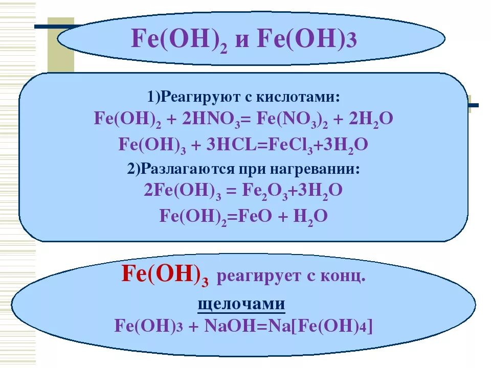 Fe Oh 3 NAOH. Fe(Oh)3. Fe Oh 3 NAOH раствор. Fe Oh. Гидроксид железа hcl